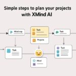Xmind AI