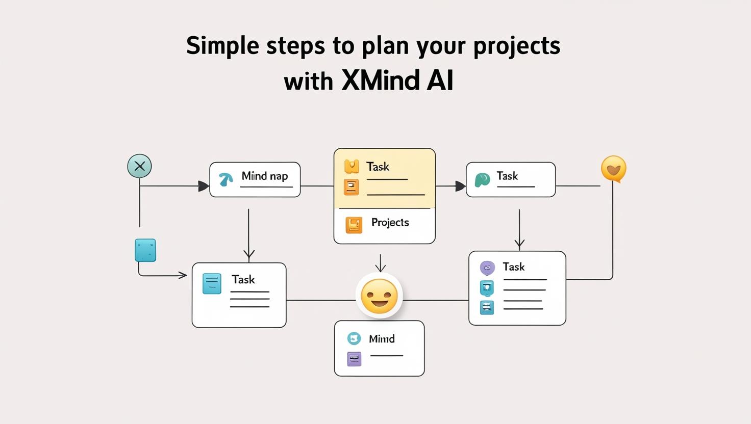 Xmind AI